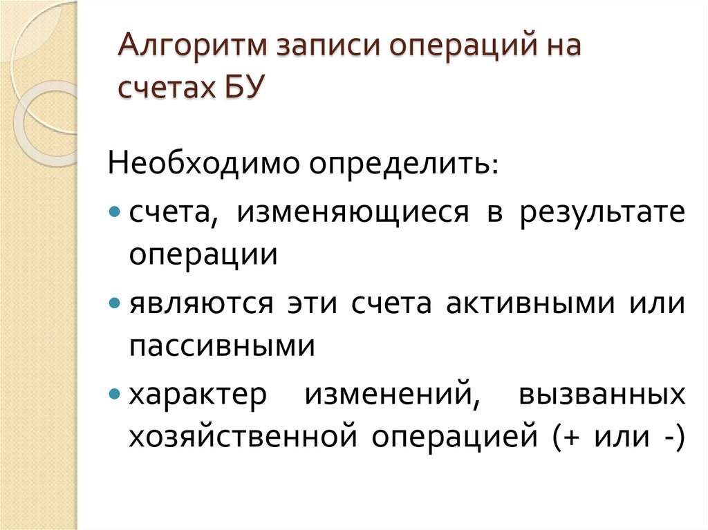 Алгоритм записи операций на счетах БУ