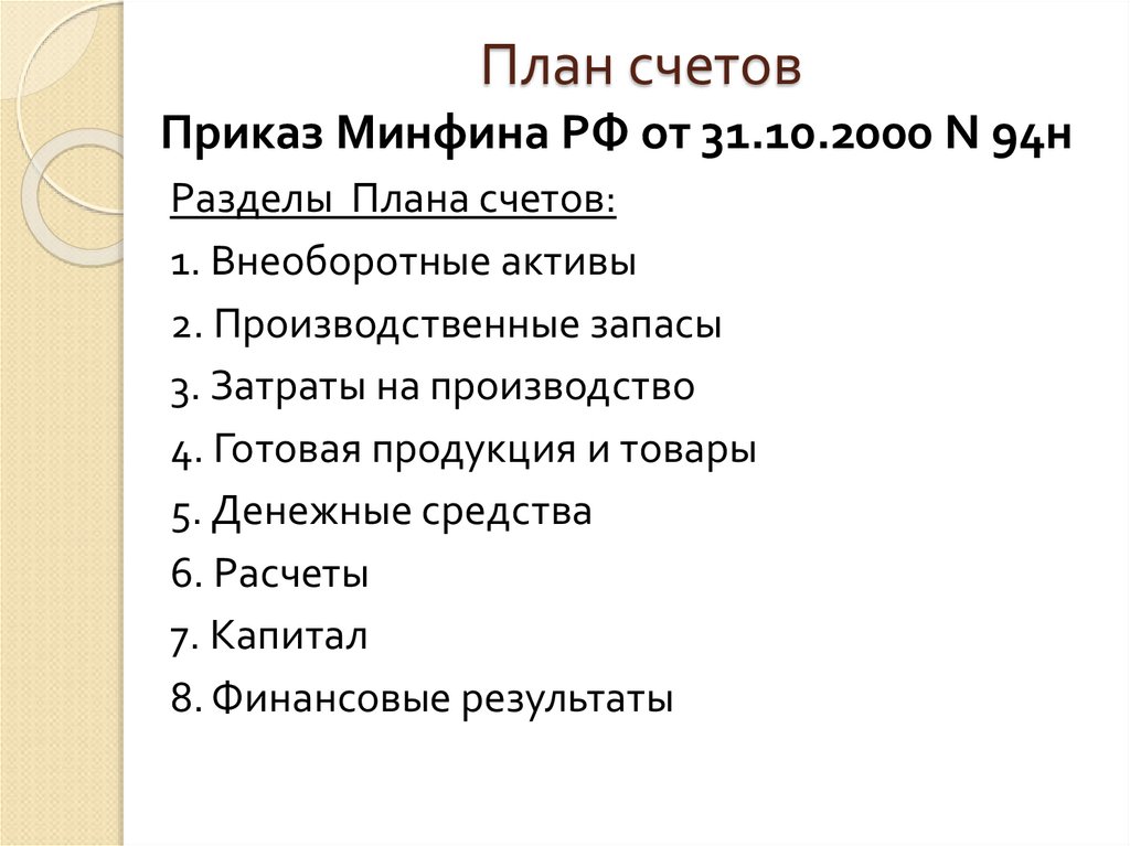 План счетов