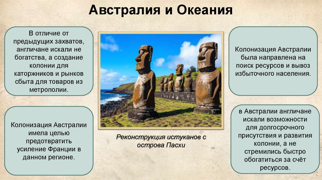 Австралия и Океания