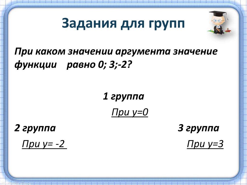 Задания для групп