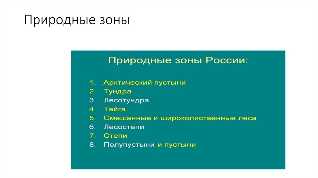 Природные зоны