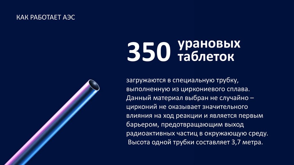 Как работает АЭС