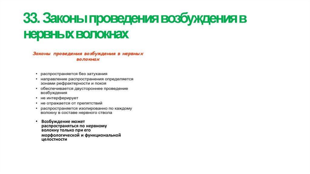 33. Законы проведения возбуждения в нервных волокнах