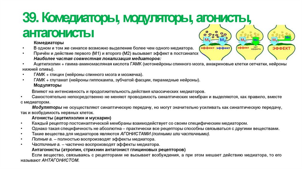 39. Комедиаторы, модуляторы, агонисты, антагонисты