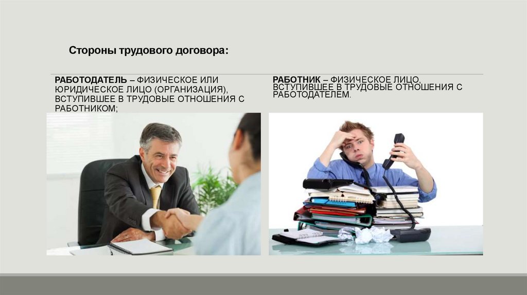 Стороны трудового договора: