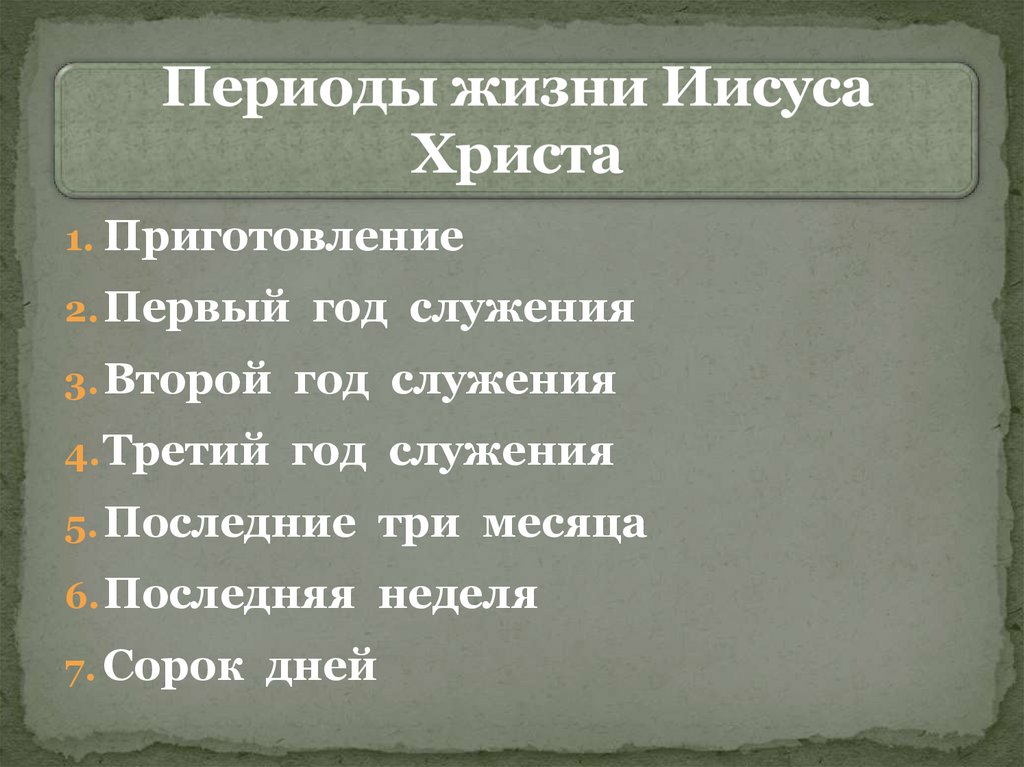 Периоды жизни Иисуса Христа