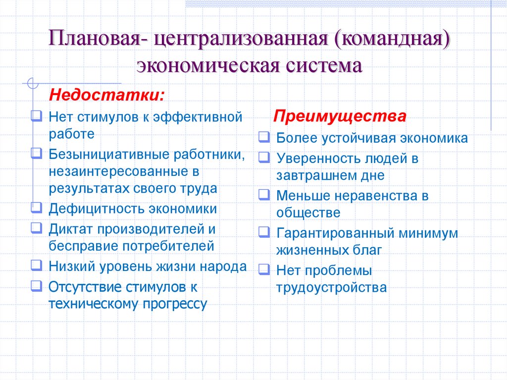 Плановая- централизованная (командная) экономическая система
