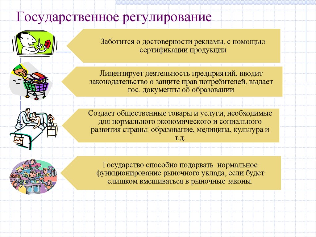 Государственное регулирование