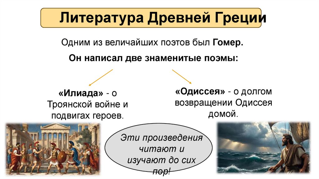 Литература Древней Греции