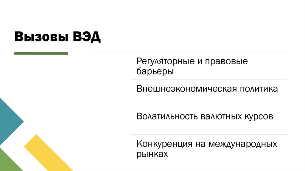 Вызовы ВЭД