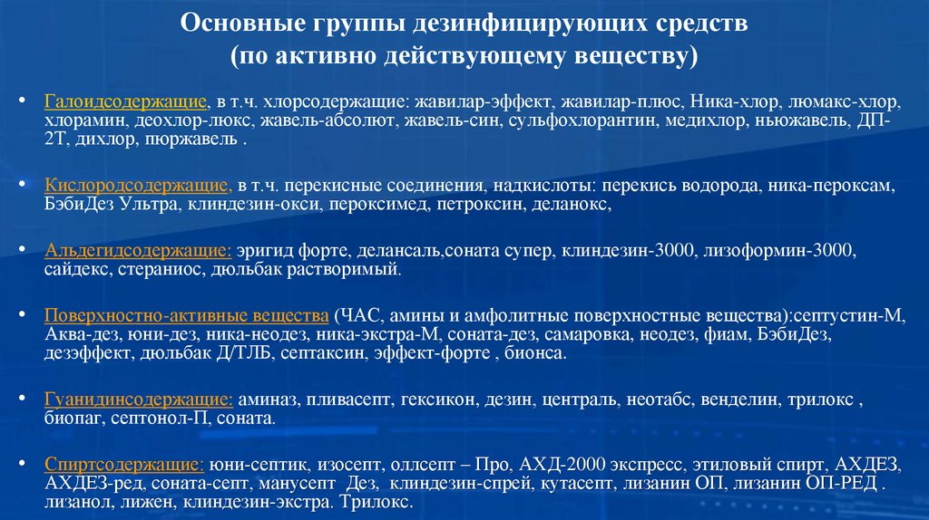 Основные группы дезинфицирующих средств (по активно действующему веществу)