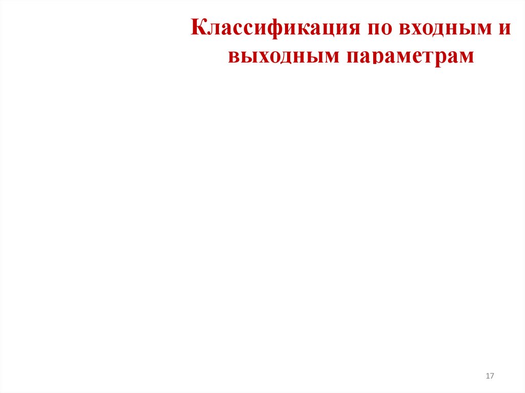 Классификация по входным и выходным параметрам