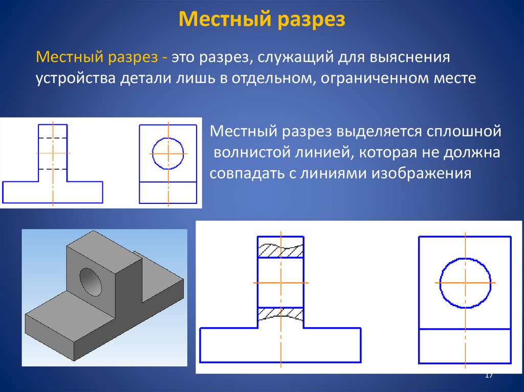 Местный разрез