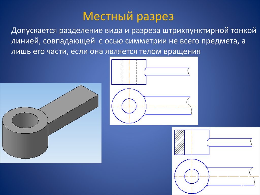 Местный разрез