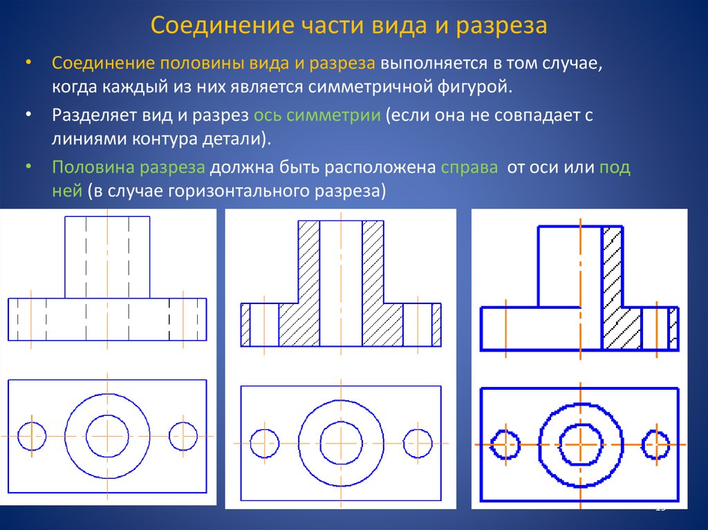 Соединение части вида и разреза