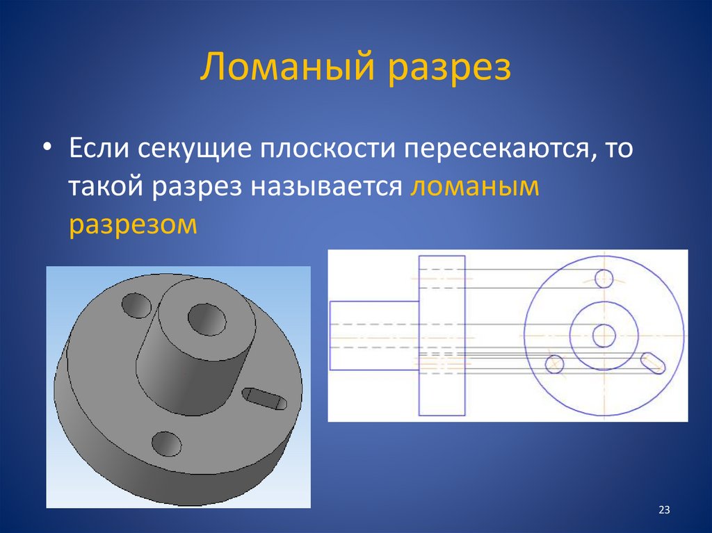 Ломаный разрез
