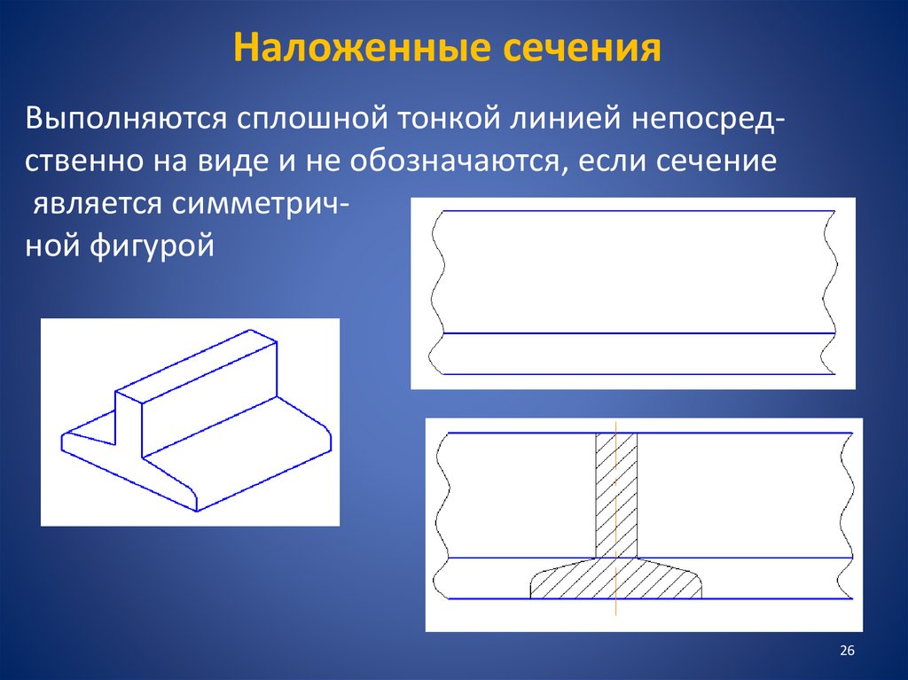 Наложенные сечения