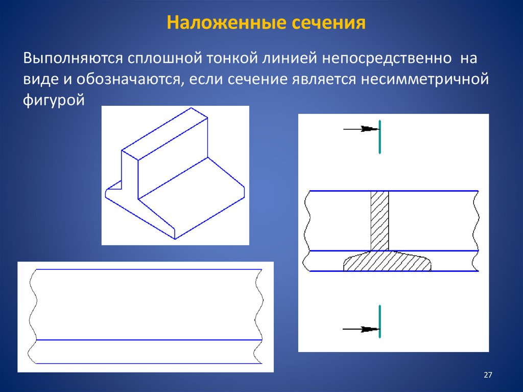 Наложенные сечения
