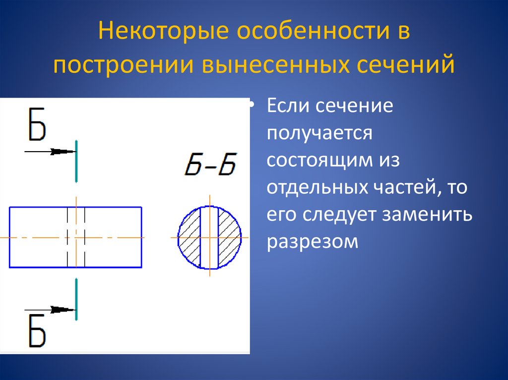 Некоторые особенности в построении вынесенных сечений