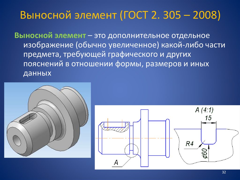 Выносной элемент (ГОСТ 2. 305 – 2008)