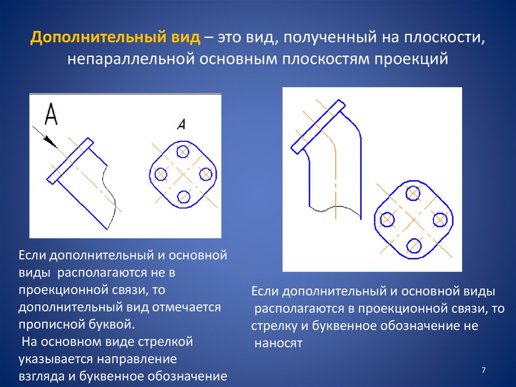 Дополнительный вид – это вид, полученный на плоскости, непараллельной основным плоскостям проекций