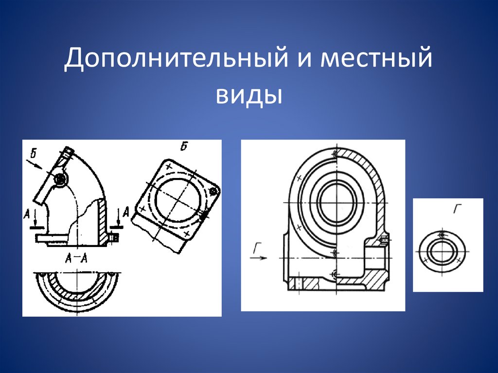 Дополнительный и местный виды