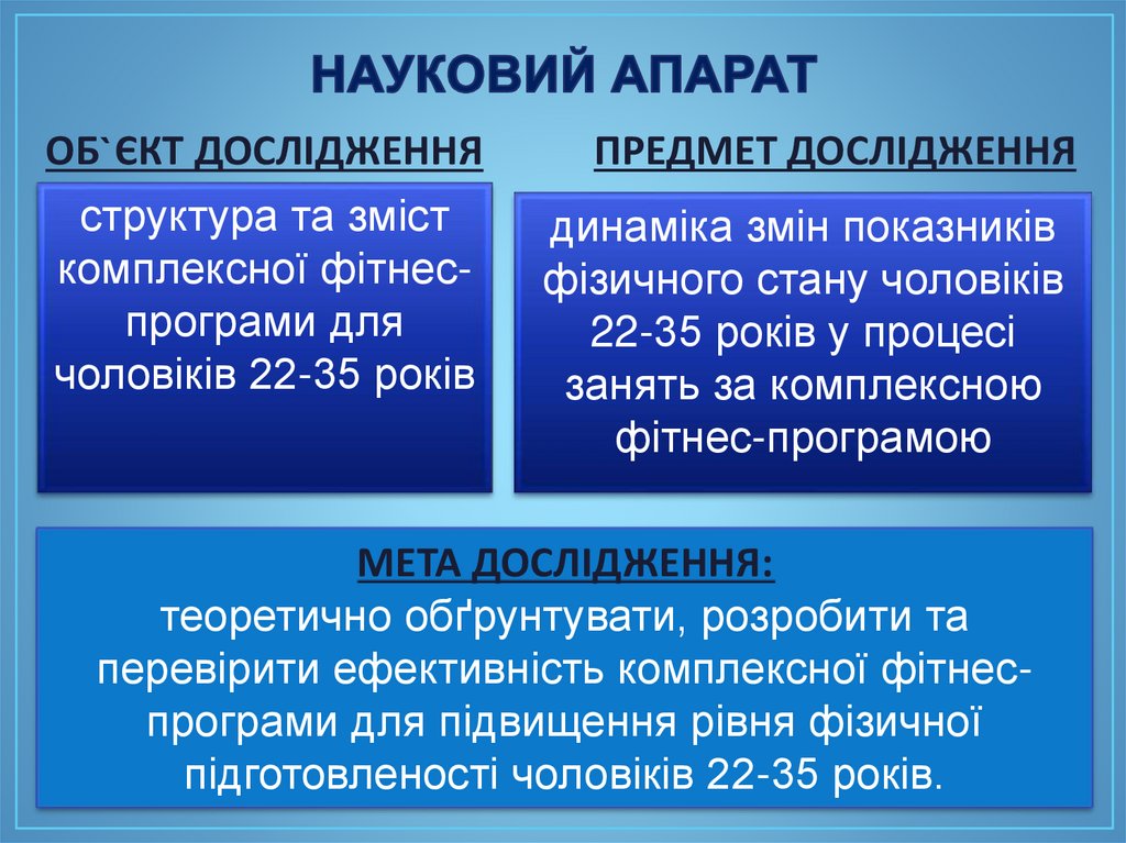 НАУКОВИЙ АПАРАТ