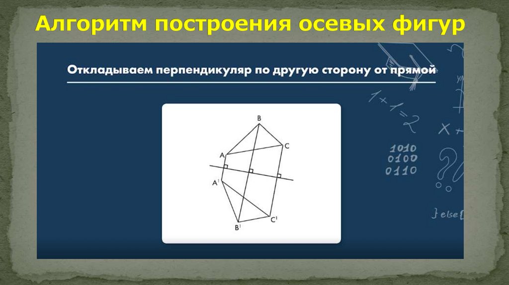 Алгоритм построения осевых фигур