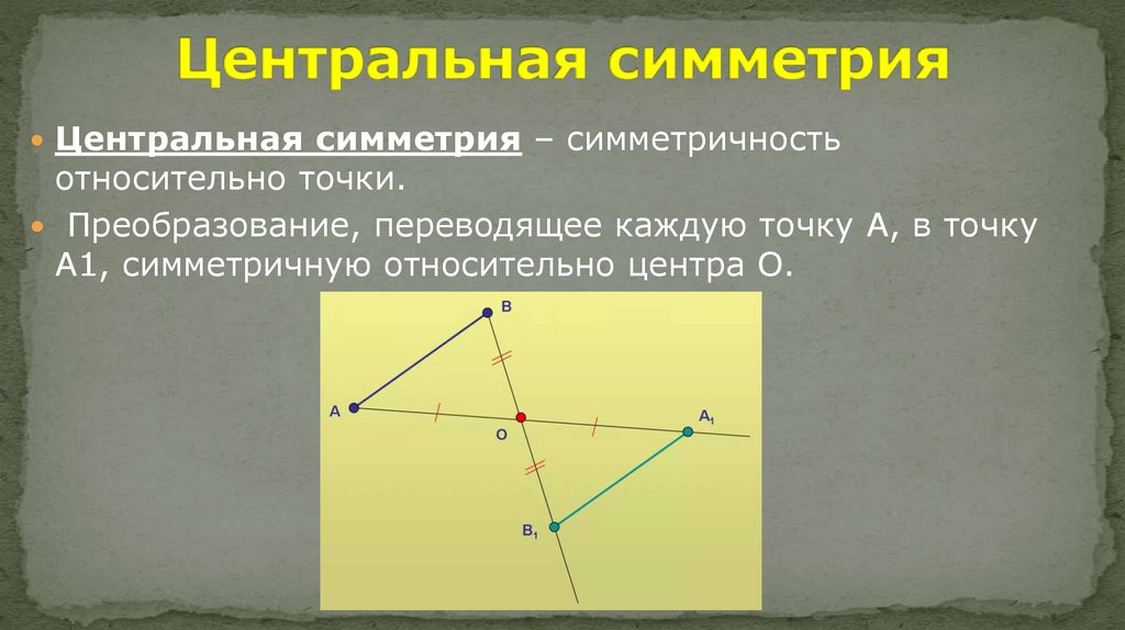 Центральная симметрия
