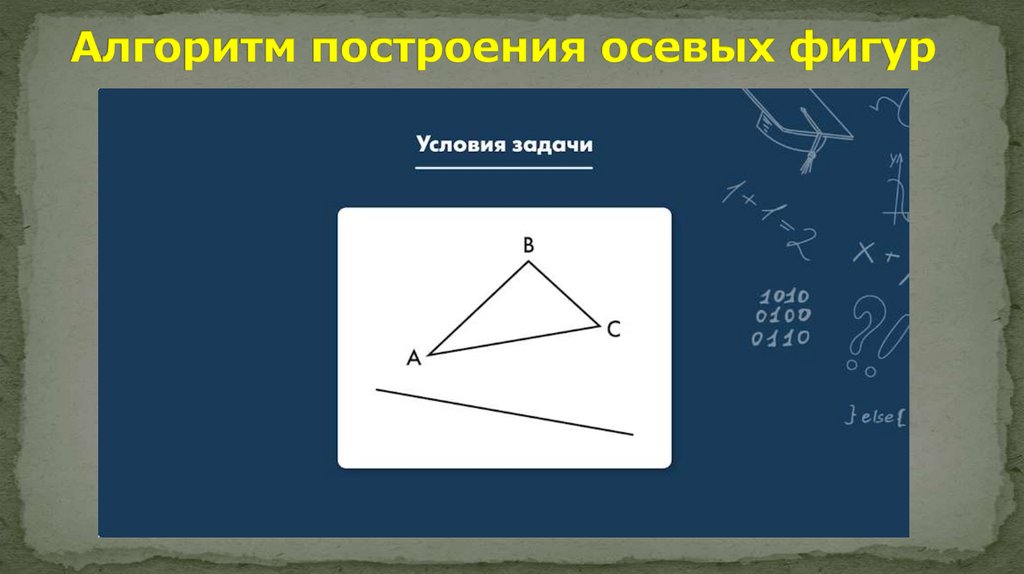 Алгоритм построения осевых фигур