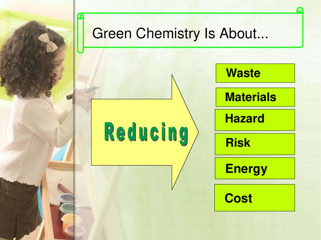Green Chemistry Is About...