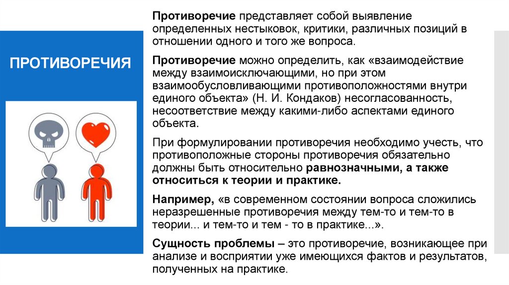 ПРОТИВОРЕЧИЯ