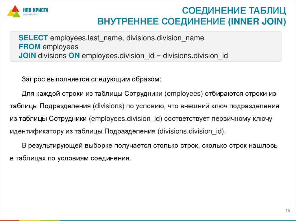 Соединение таблиц внутреннее соединение (INNER JOIN)