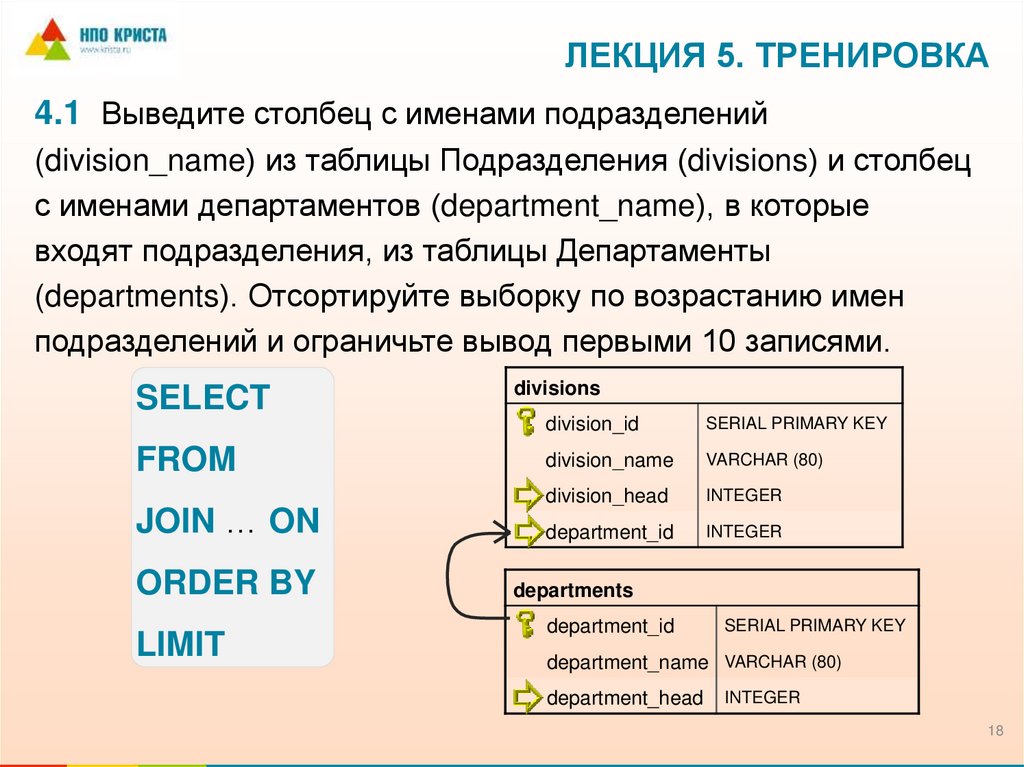 Лекция 5. Тренировка