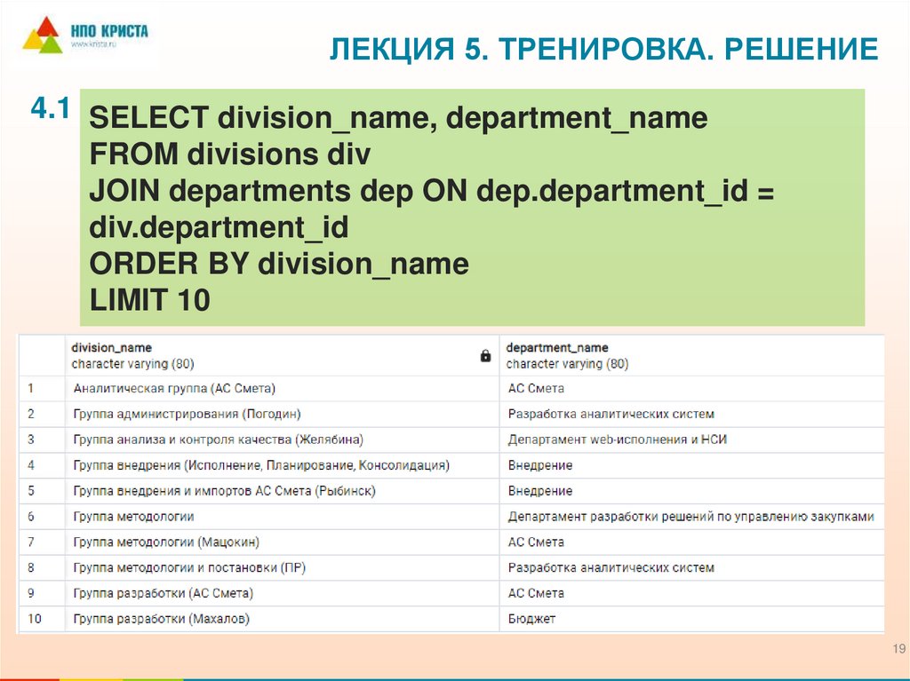 Лекция 5. Тренировка. Решение