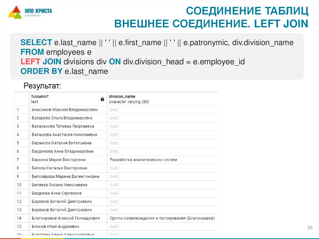 Соединение таблиц внешнее соединение. LEFT JOIN