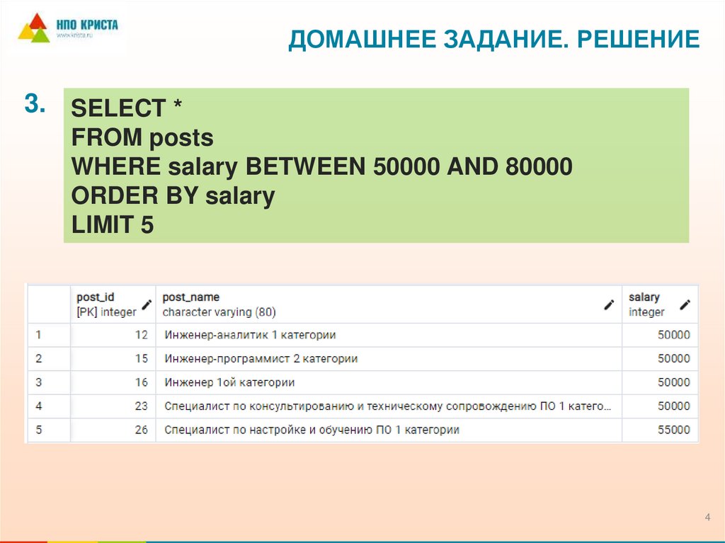 Домашнее Задание. Решение