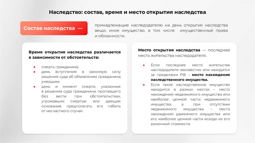Наследство: состав, время и место открытия наследства