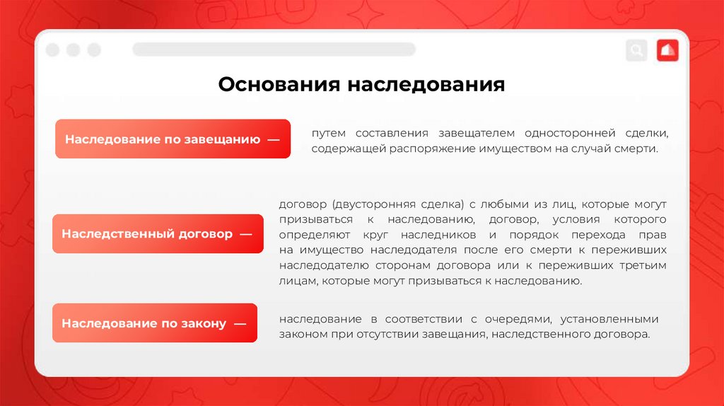 Основания наследования