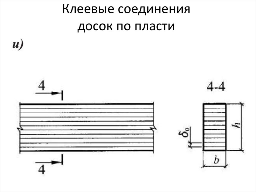 Клеевые соединения досок по пласти