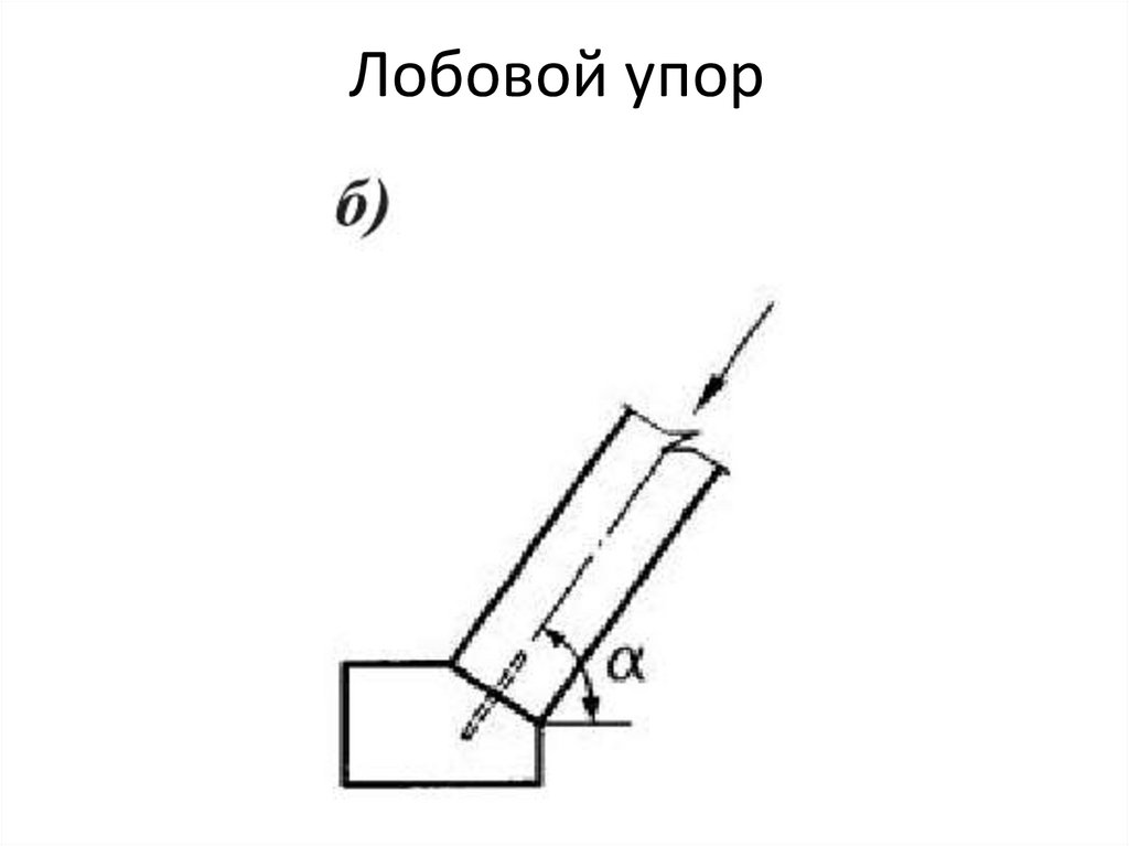 Лобовой упор