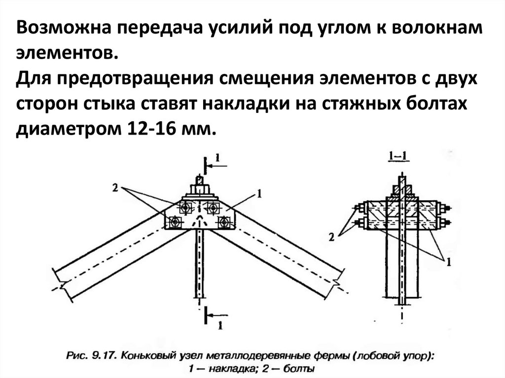 Возможна передача усилий под углом к волокнам элементов. Для предотвращения смещения элементов с двух сторон стыка ставят