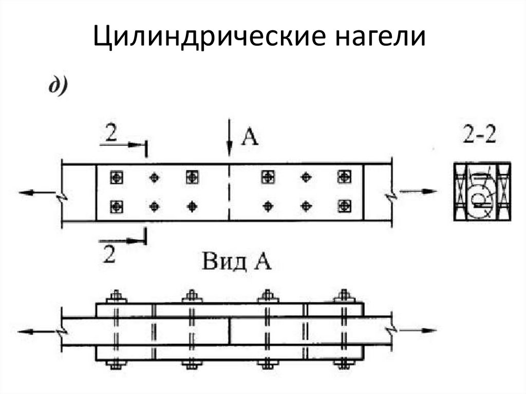 Цилиндрические нагели
