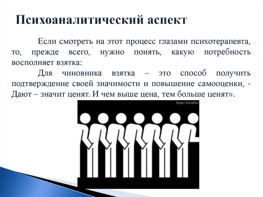 Психоаналитический аспект