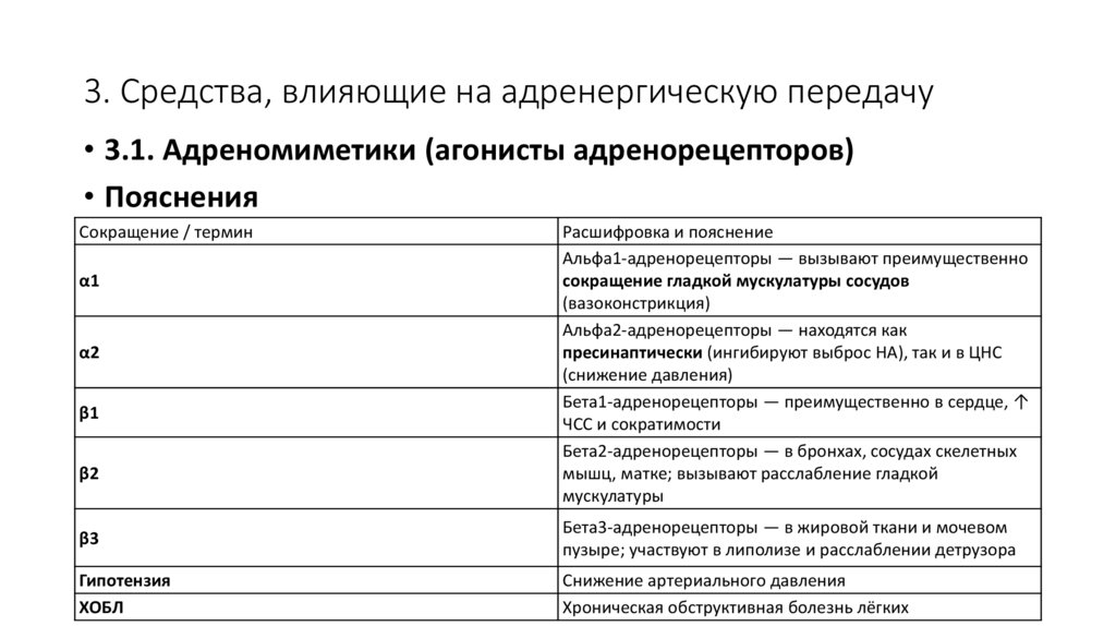 3. Средства, влияющие на адренергическую передачу