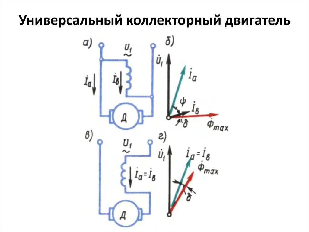 Универсальный коллекторный двигатель