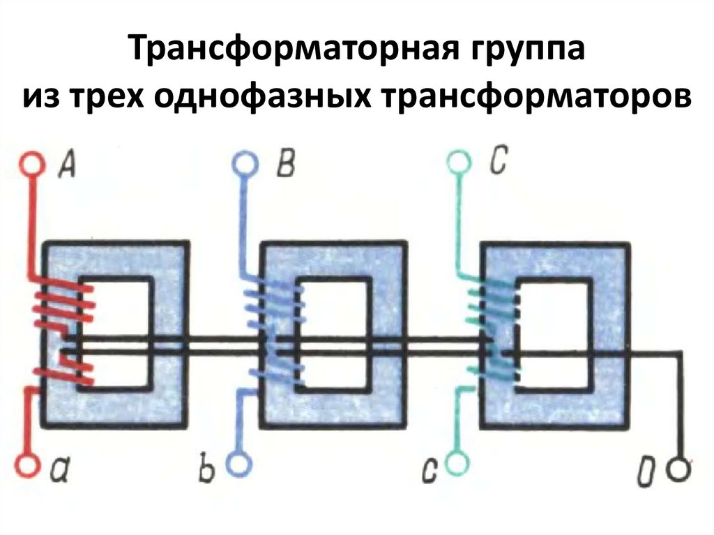 Трансформаторная группа из трех однофазных трансформаторов