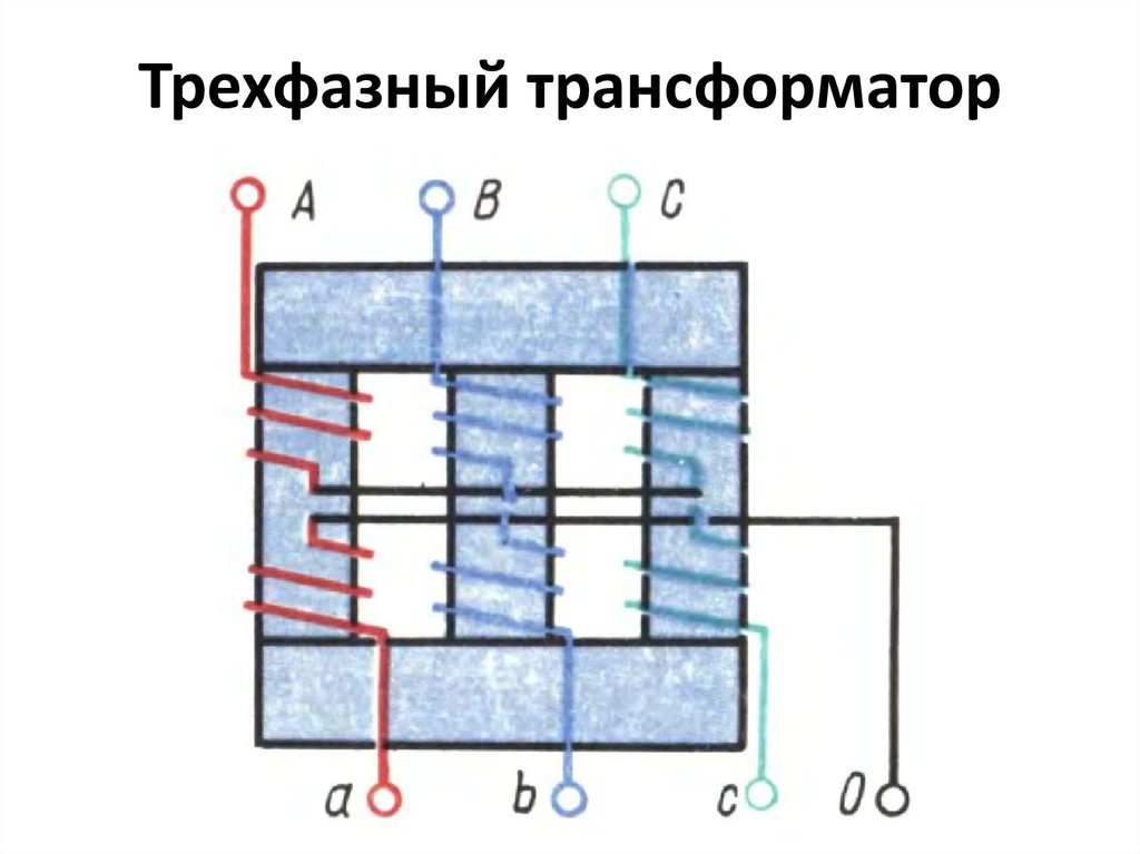 Трехфазный трансформатор