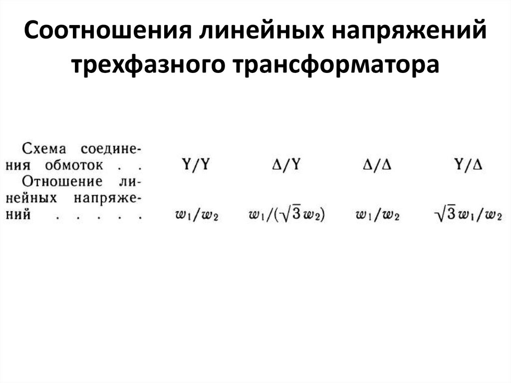 Соотношения линейных напряжений трехфазного трансформатора