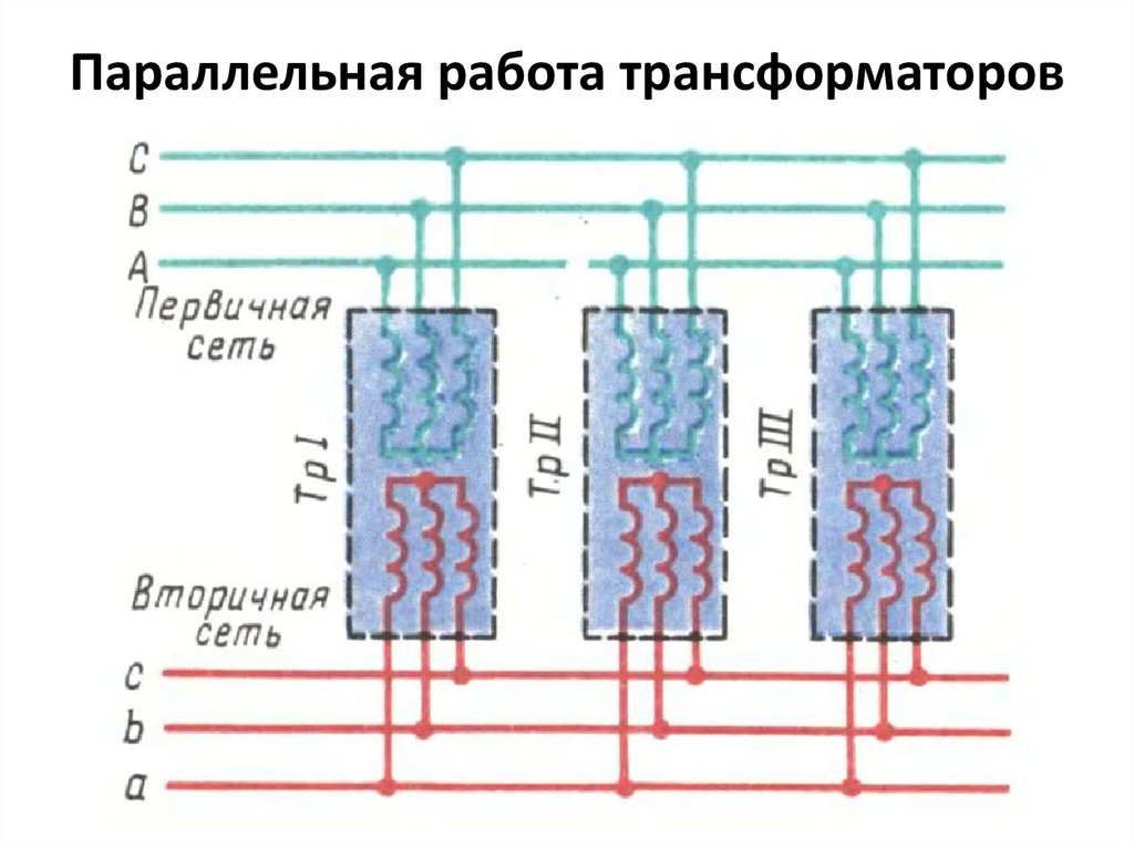 Параллельная работа трансформаторов
